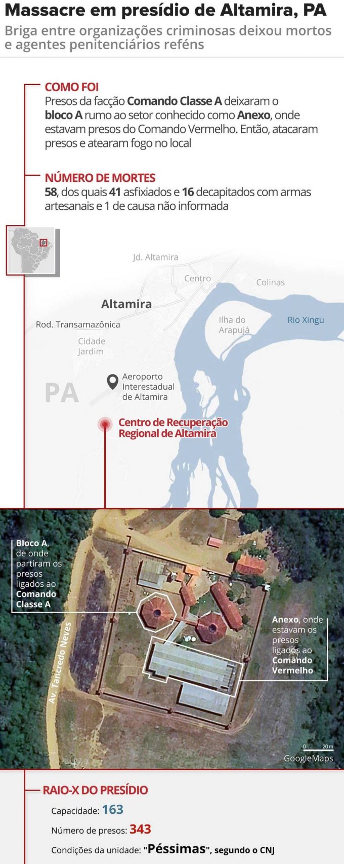 Infográfico elaborado em: 30/07/2017 — © Reprodução/G1