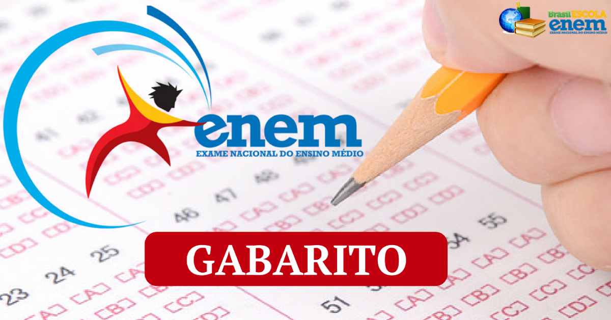 Gabarito não oficial do ENEM 2019