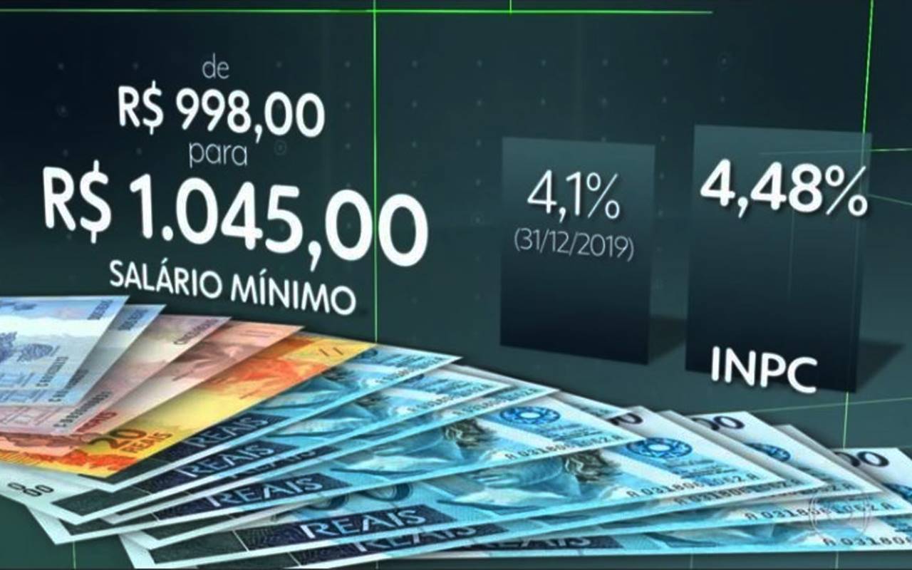 Salário mínimo tem novo reajuste e passará de R$ 1.039 para R$ 1.045