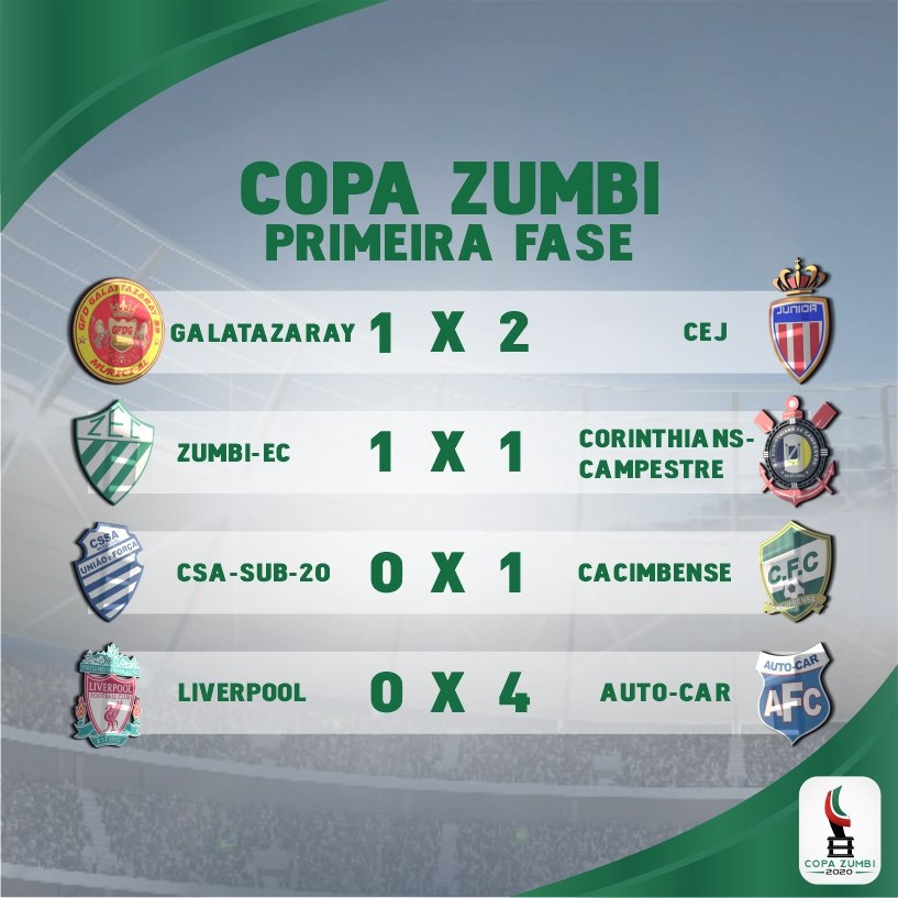 Resultados dos confrontos do último final de semana pela Copa Zumbi — © Alyson Santos