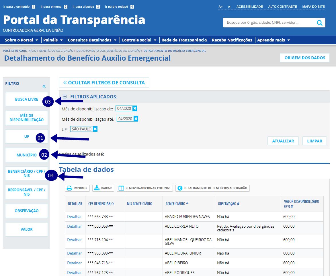Painel de pesquisa do Portal da Transparência
