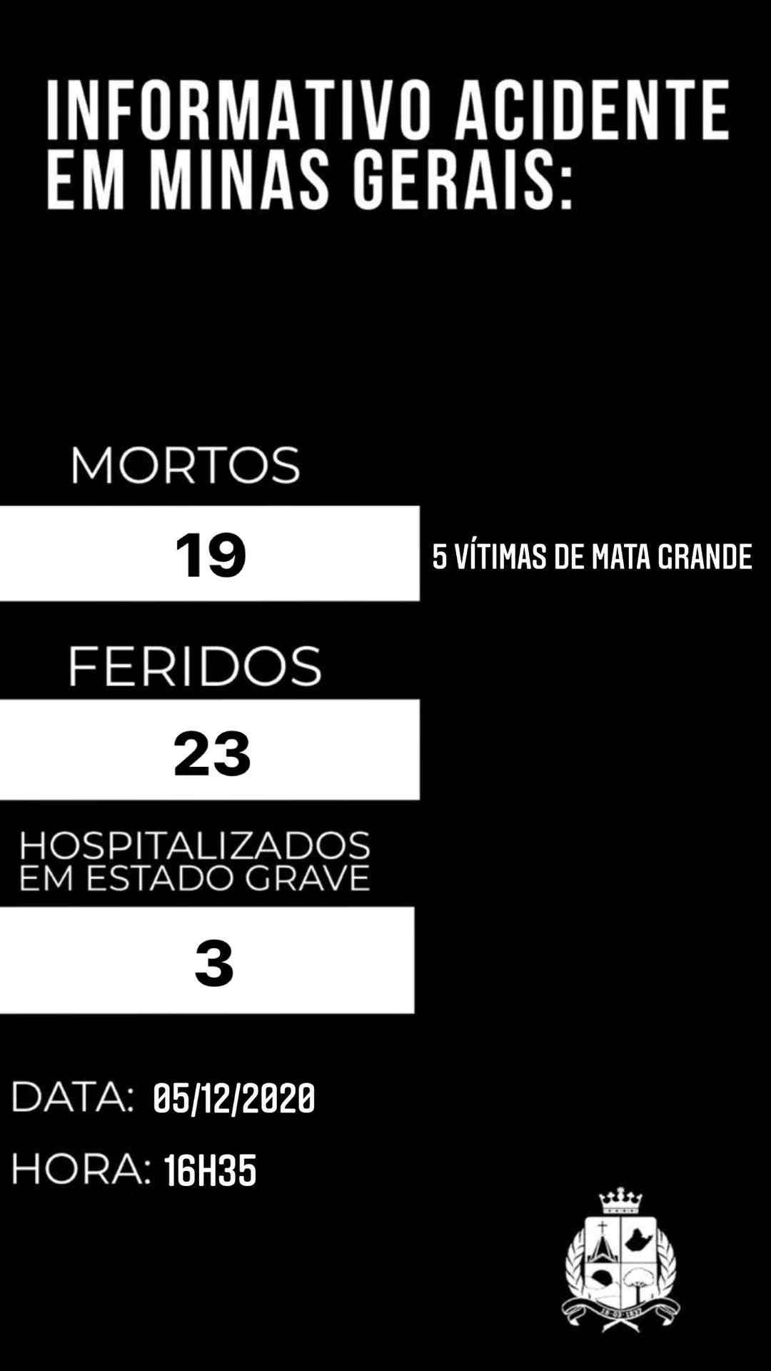 Informativo da cidade de Mata Grande