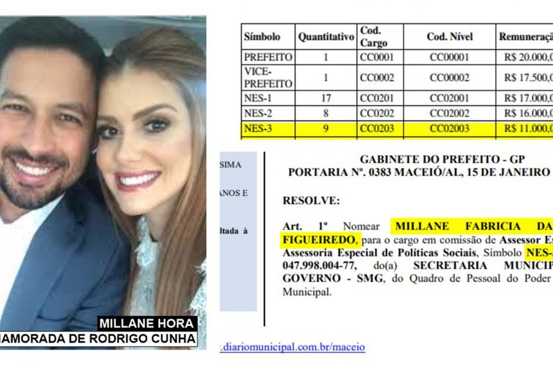 Millane é namorada de Cunha e foi nomeada secretária com salário de R$ 11 mil — © Reprodução