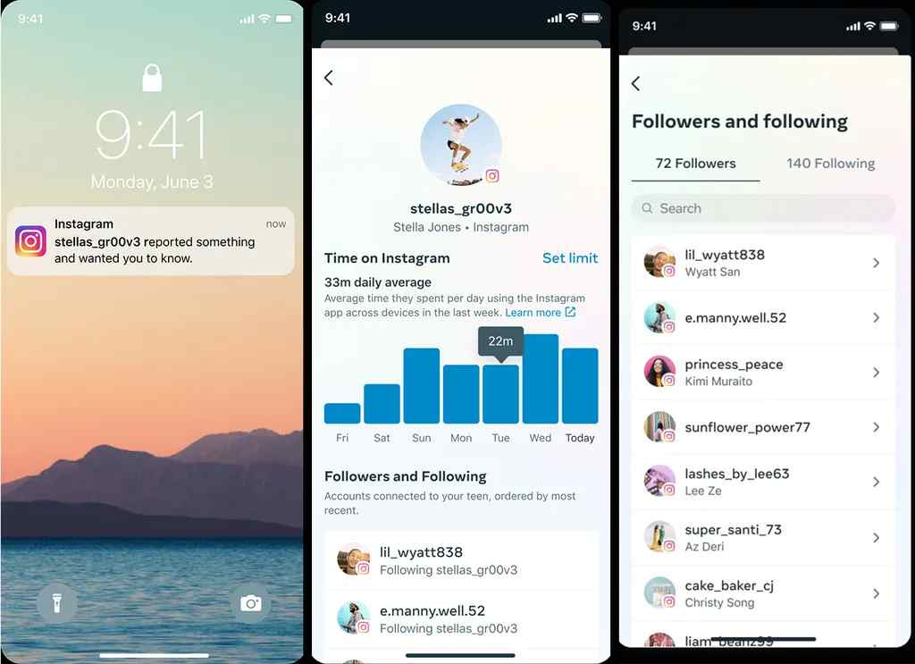 Monitoramento da plataforma – © Reprodução 