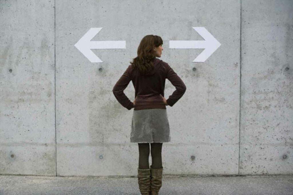 Signos que têm tendência a serem de direita ou esquerda