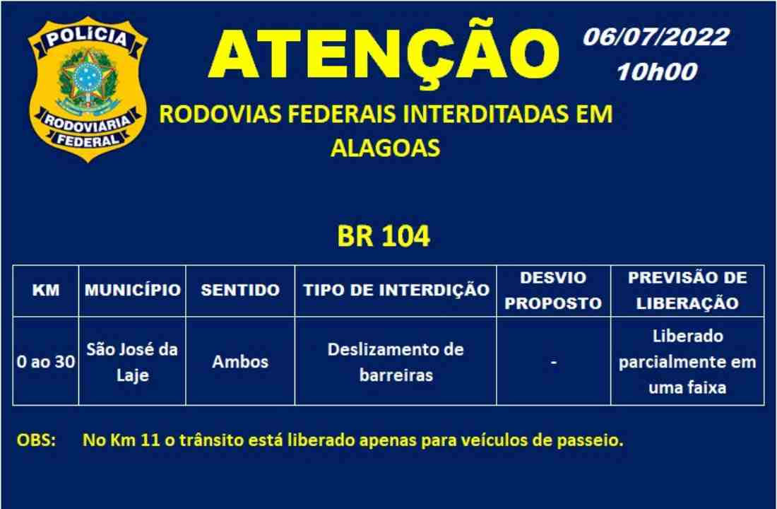 BRs interditadas em Alagoas | © Ascom / PRF