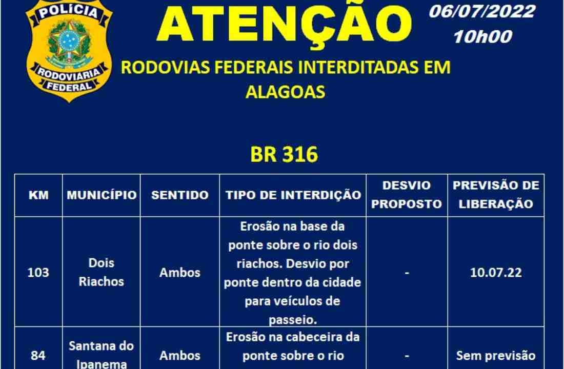 BRs interditadas em Alagoas | © Ascom / PRF