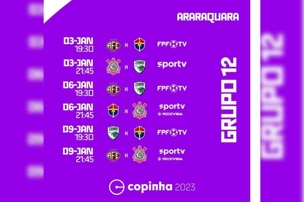 Copa São Paulo 2023: Zumbi EC conhece adversários da fase de grupos do campeonato