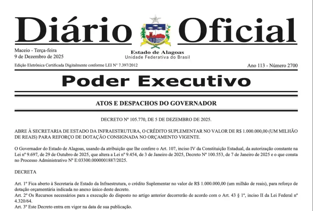 Governo de Alagoas abre crédito de R$ 207 milhões e destina R$ 85 mi à Polícia Militar