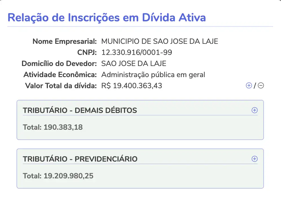 relacao de inscricoes em divida ativa do municipio de sao jose da laje com valor total superior a 19 milhoes de reais relacao de inscricoes em divida ativa do municipio de sao jose da laje com valor total superior a 19 milhoes de reais